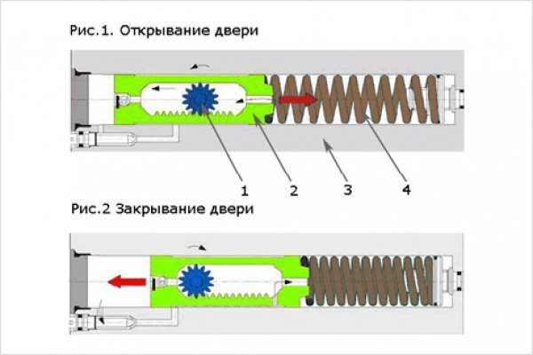 Кракен в обход